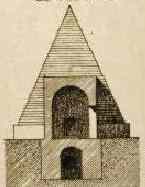 Steep roofs above ground mark burials of early Pharaohs.